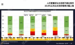 如何下载TP交易所最新版