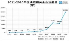 ## 斑马中国：探索未来的